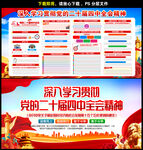 二十届四中全会