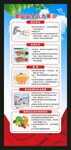 全国食品安全宣传周展架