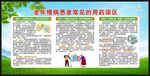 老年人健康教育宣传栏
