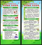 全国肿瘤防治宣传周展架