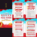 2026年参军入伍宣传挂图