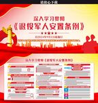 退役军人安置条例宣传栏