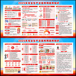 安全生产法宣传周