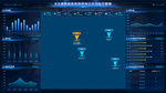 科技感数据可视化界面