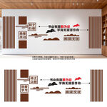 校园阅读室教室读书形象墙学校文