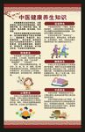 中医养生知识海报