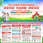 世界艾滋病日展板