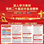 二十届中央委员会第四次全体会议