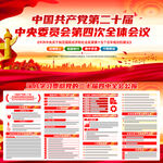 二十届中央委员会第四次全体会议