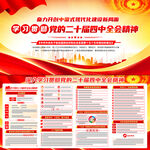 二十届中央委员会第四次全体会议