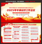 中央经济工作会议