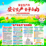 安全生产月宣传海报