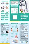 医学影像检查科普