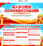 2025年经济工作会议