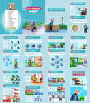 老年失能预防核心信息手册画册