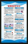健康教育知识海报