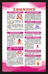 预防艾滋病知识海报