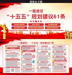 十五五规划建议展板
