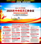 2025年中央经济工作会议