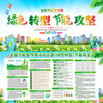 绿色转型节能攻坚宣传图