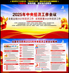 中央经济工作会议