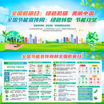 文明城市创建宣传海报