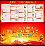 十五五年规划的建议