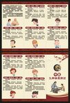 中医体质辨识三折页