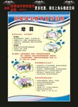 防震减灾教育挂图