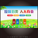 垃圾分类海报  