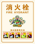消火栓使用方法宣传图