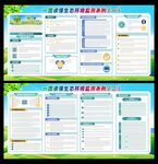 生态环境监测条例