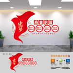 全国工商联文化墙