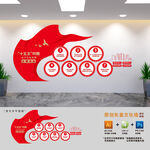 十五五主要目标文化墙