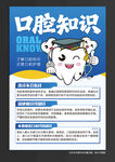 口腔知识海报