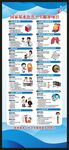 国家基本公共卫生服务项目展架