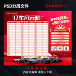 订车风云榜 换新车