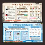健康教育宣传栏