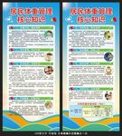 居民体重管理核心知识