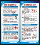 世界慢阻肺日展架