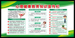 心理健康教育知识宣传栏