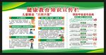 健康教育知识宣传栏