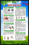预防流感知识海报
