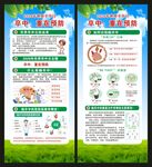 世界卒中日展架