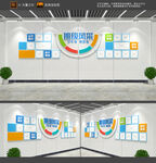 班级风采文化墙