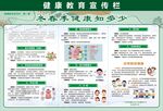 26年冬季春季健康板报