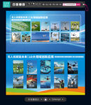 无人机应用领域