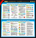 世界防治麻风病日展板