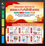 工地六大伤害预防