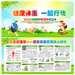居民体重管理核心知识